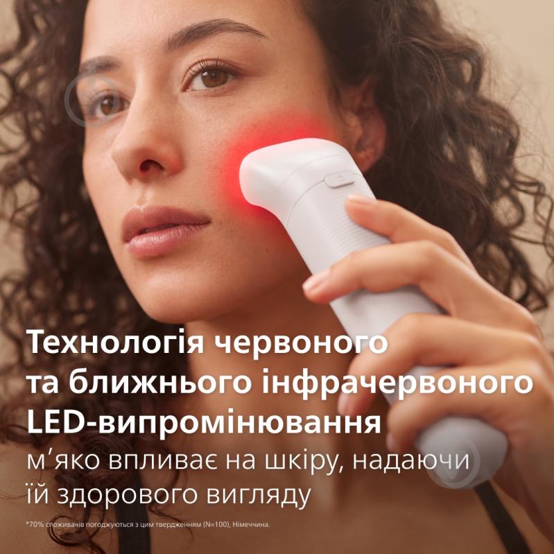 Набор Philips Series 9900 BRE748/00 бьюти набор для ухода за телом и лицом серии 9900 - фото 4 Набор Philips Series 9900 BRE748/00 бьюти набор для ухода за телом и лицом серии 9900 - фото 4