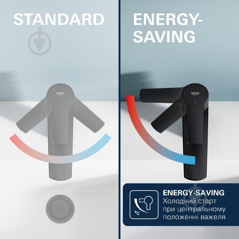 Змішувач для умивальника Grohe QuickFix Dice ES S-Size 1018612430 з донним клапаном - фото 16