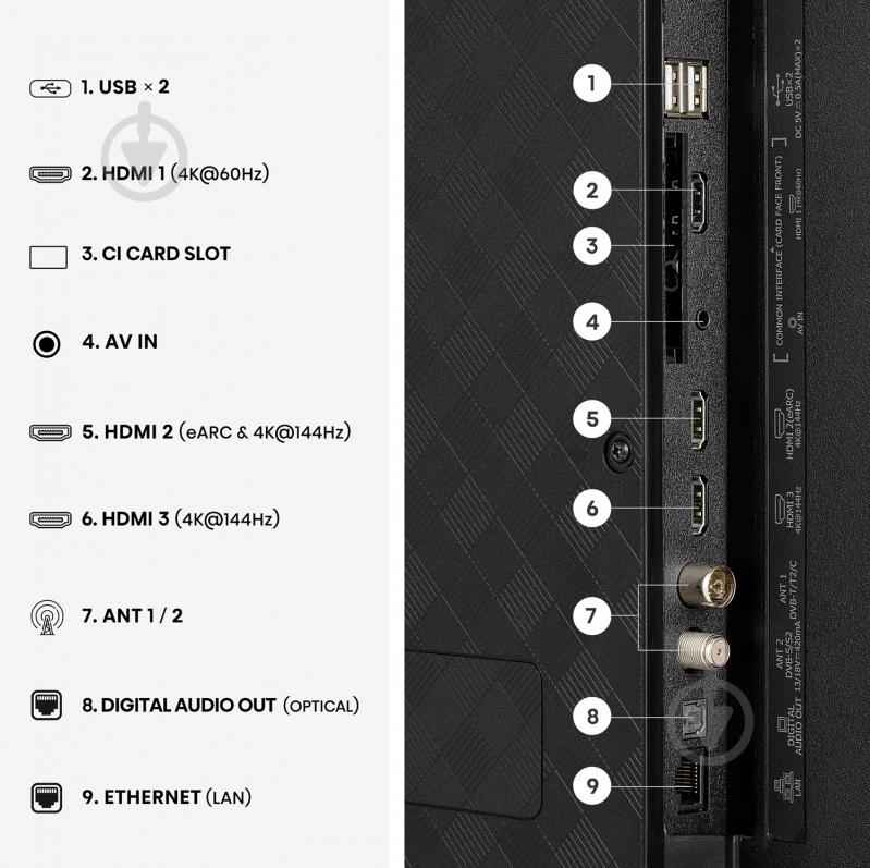 Телевізор Hisense 20018520 43″43E7S PRO - фото 13 Телевізор Hisense 20018520 43″43E7S PRO - фото 13