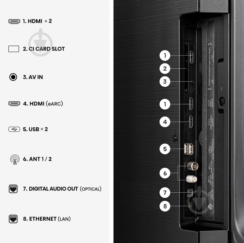 Телевізор Hisense 20018153 65″ 65E7S - фото 12 Телевізор Hisense 20018153 65″ 65E7S - фото 12