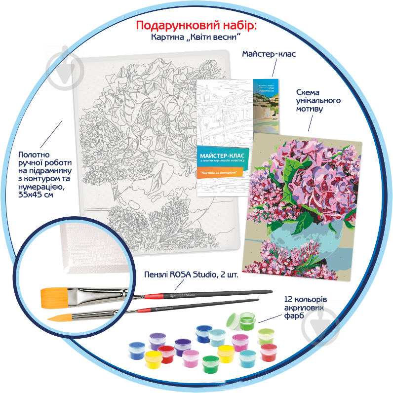 Набор, техника акриловый живопись Цветы весны Rosa Start - фото 3