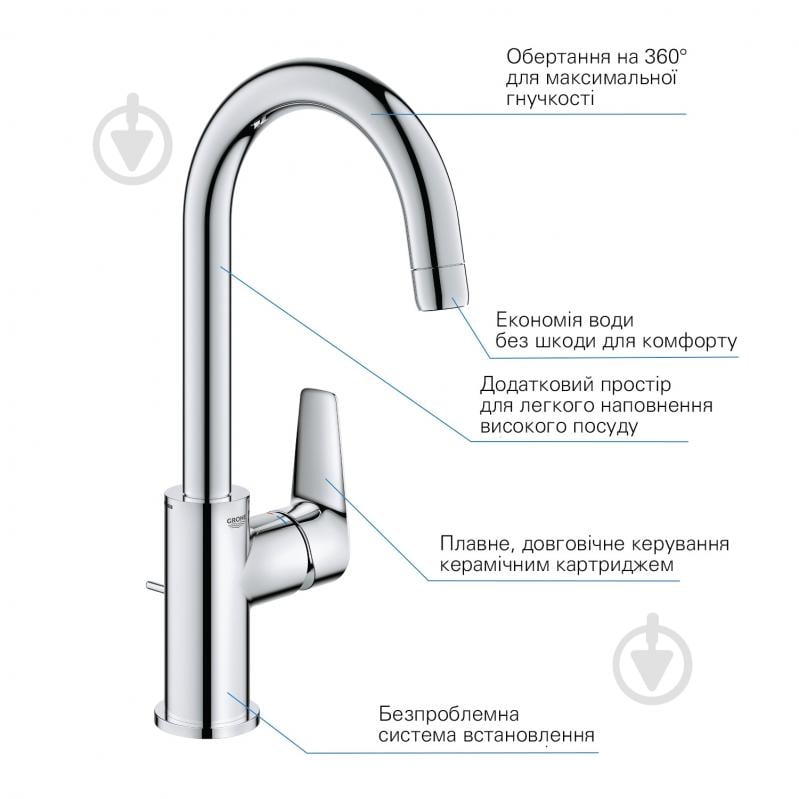 Змішувач для умивальника Grohe QuickFix StartEdge L-Size 24201001 - фото 6 Змішувач для умивальника Grohe QuickFix StartEdge L-Size 24201001 - фото 6