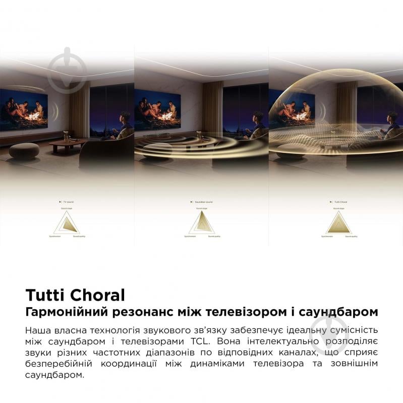 Саундбар TCL Q65H - фото 12