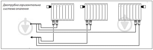 Термостатический комплект Danfoss радиаторный RAS-CK+RLV KS 1/2" угловой 013G6532 - фото 9