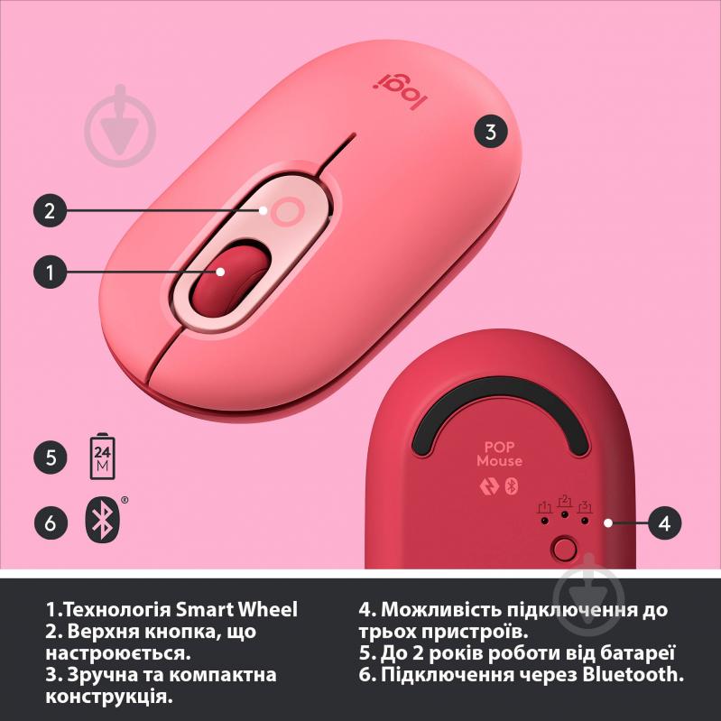 Мышь Logitech POP Mouse with emoji pink (910-006548) - фото 6