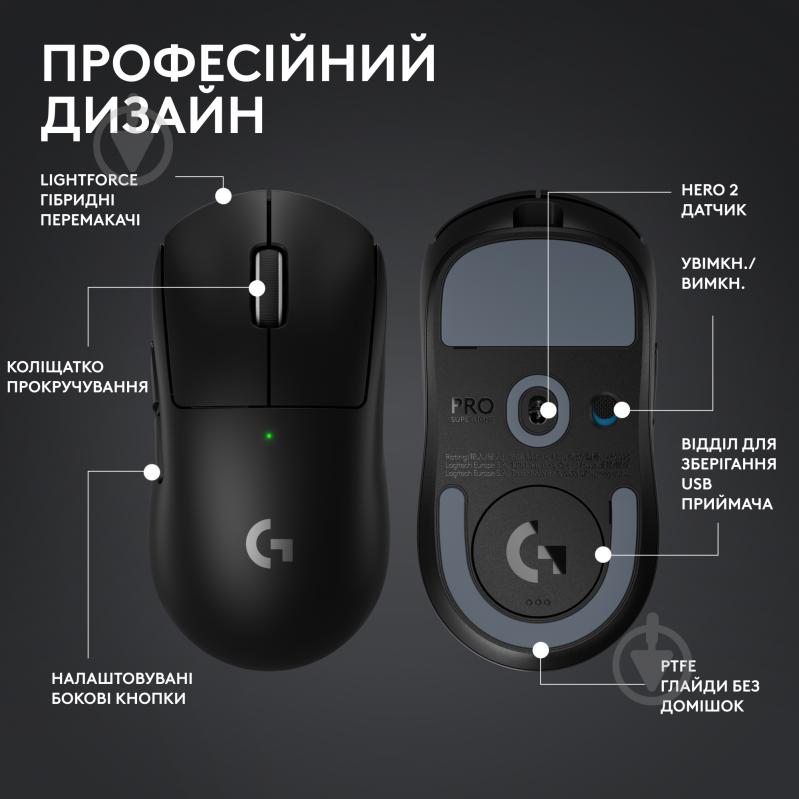 Мышь Logitech G Pro X Superlight 2 Lightspeed Gaming Mouse black (L910-006630) - фото 12