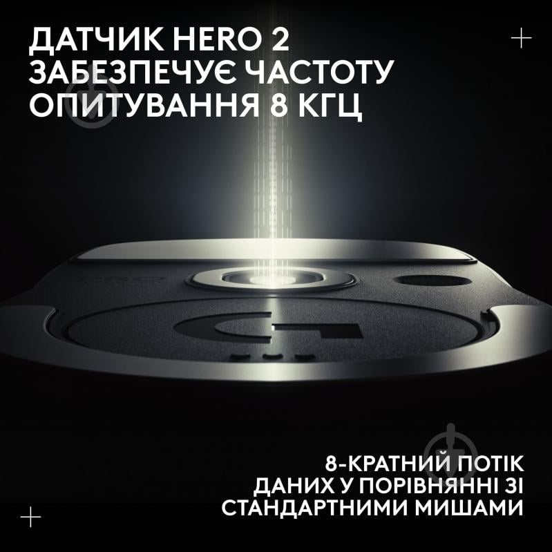 Мышь Logitech G Pro X Superlight 2 Lightspeed black (910-006630) - фото 10 Мышь Logitech G Pro X Superlight 2 Lightspeed black (910-006630) - фото 10