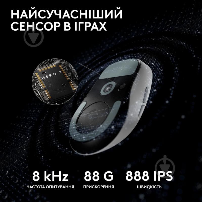Мышь Logitech G Pro X Superlight 2 Lightspeed white (910-006638) - фото 3