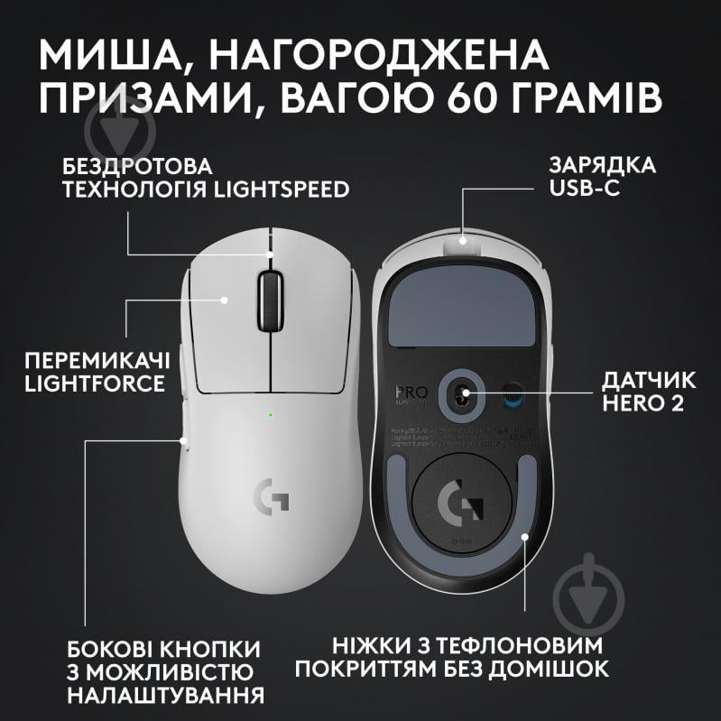 Мышь Logitech G Pro X Superlight 2 Lightspeed white (910-006638) - фото 5
