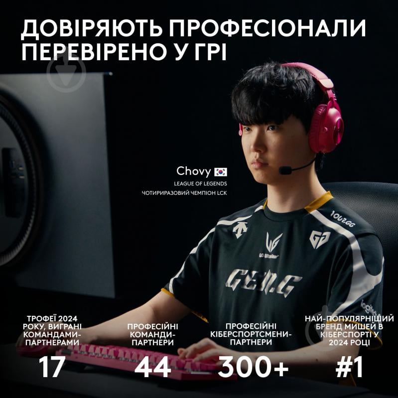 Мышь Logitech G Pro X Superlight 2 Lightspeed white (910-006638) - фото 7