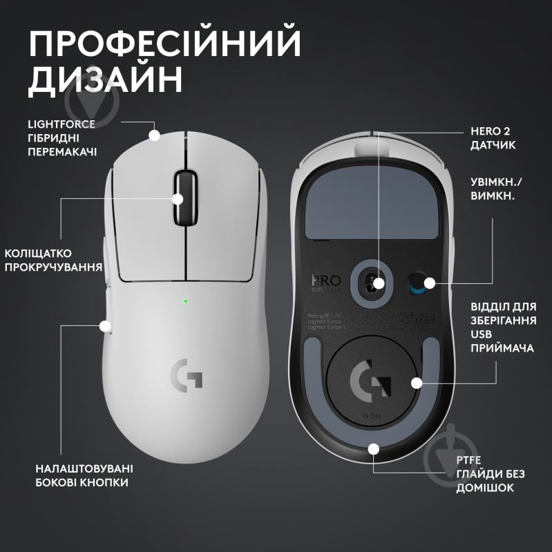 Мышь Logitech G Pro X Superlight 2 Lightspeed Gaming Mouse white (L910-006638) - фото 8