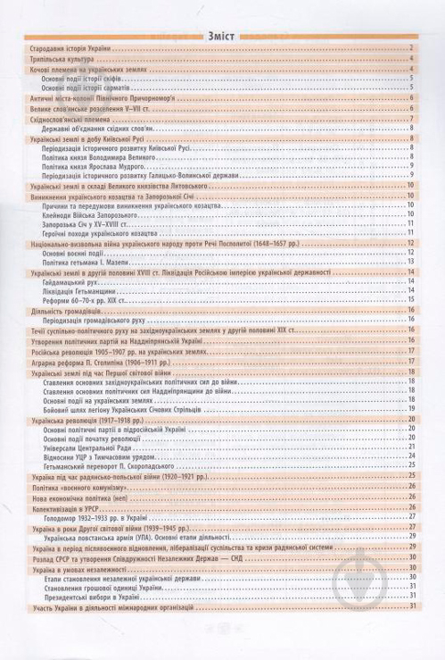 Книга Ольга Конобевська «Історія України 7–11 класи» 978-966-284-377-4 - фото 2