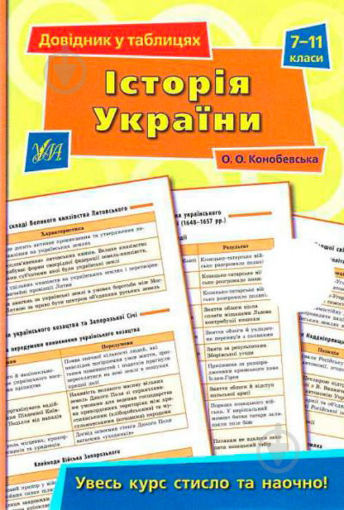 Книга Ольга Конобевська «Історія України 7–11 класи» 978-966-284-377-4 - фото 1