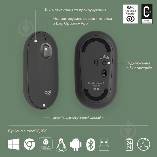 Комплект клавиатура и мышь Logitech Pebble 2 Combo Tonal Graphite (920-012239) - фото 11