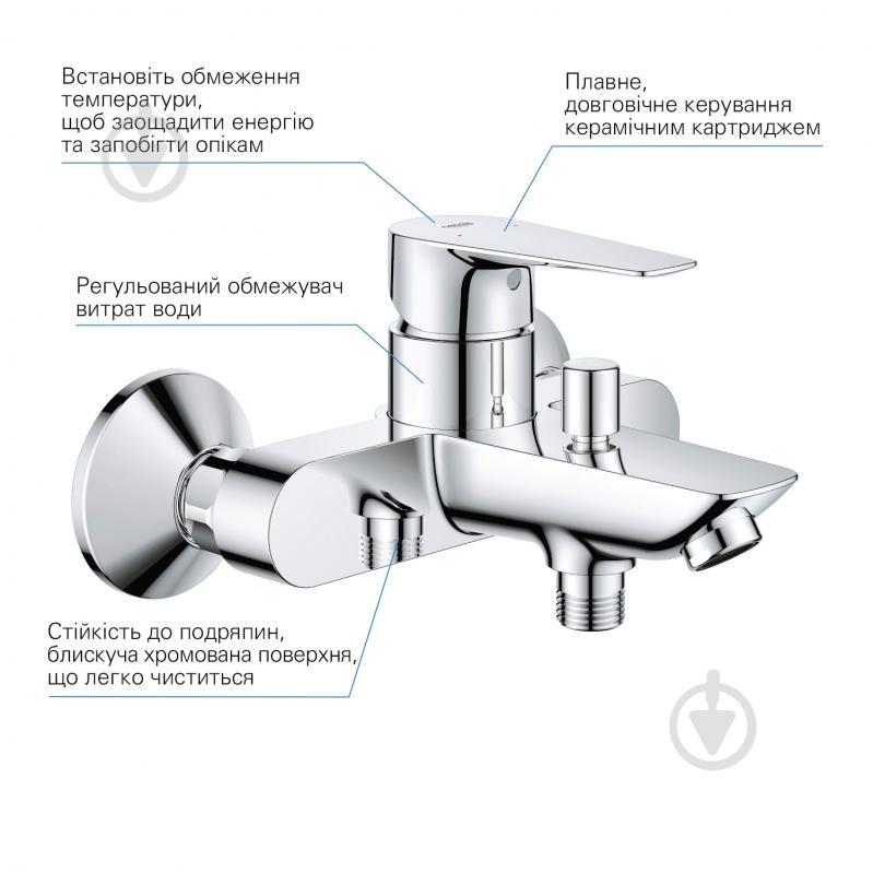 Набор смесителей Grohe QuickFix Start Edge UA202501SK - фото 19