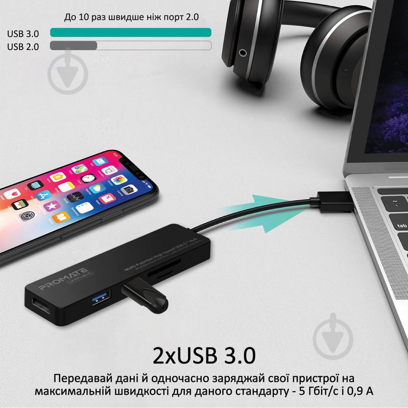 USB-хаб Promate LinkHub-C HDMI/2xUSB 3.0/SD/MicroSD Grey - фото 4