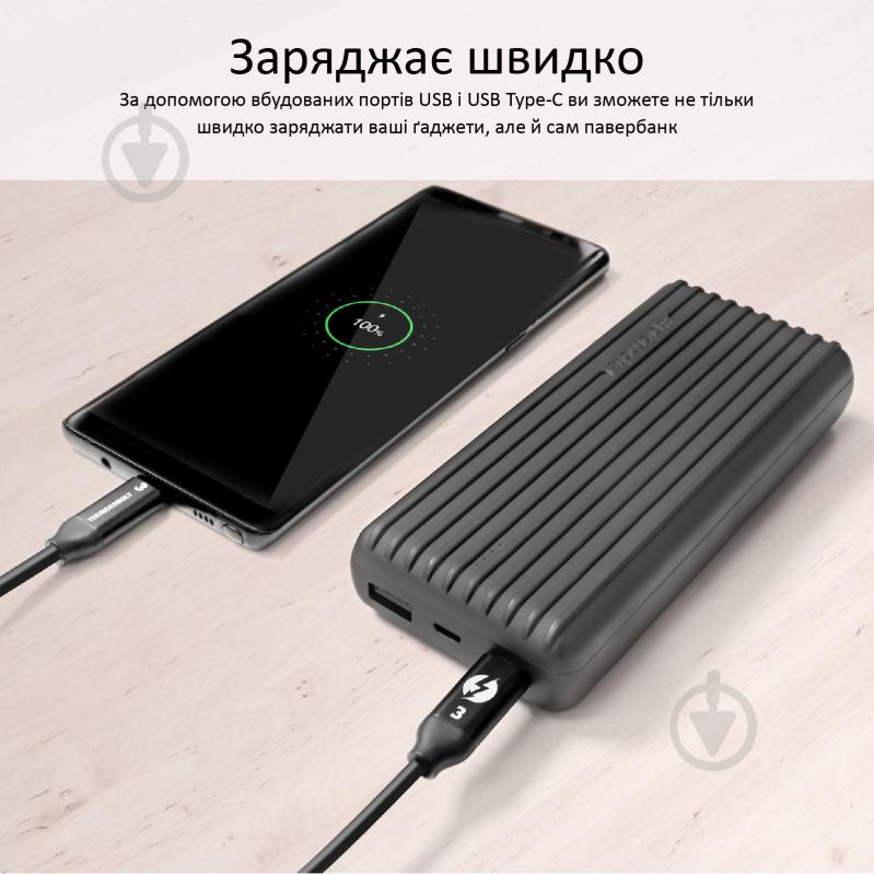 Повербанк Promate 20000 mAh (titan-20c.black) - фото 5