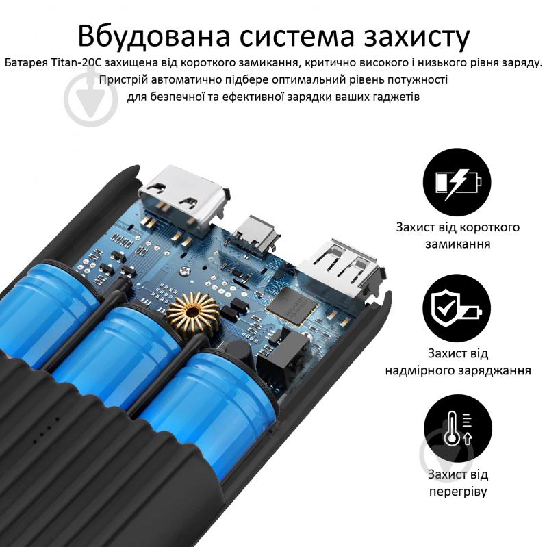 Повербанк Promate 20000 mAh (titan-20c.black) - фото 6