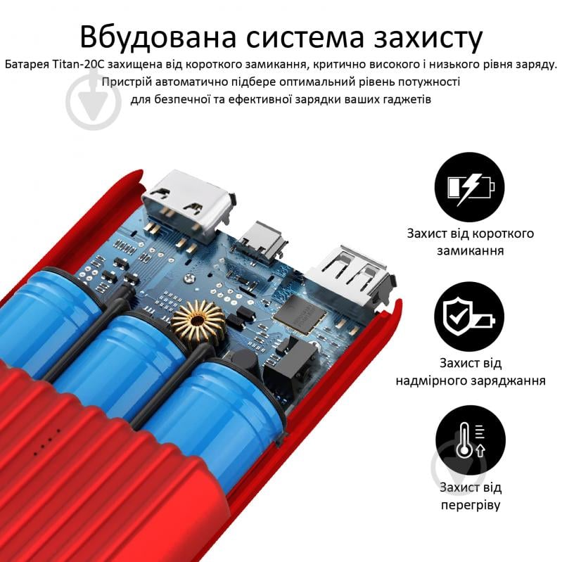 Повербанк Promate 20000 mAh (titan-20c.red) - фото 6