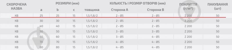 Кутник вузький Profstal рівносторонній 25x25x15 мм 2 мм (10шт.) - фото 4