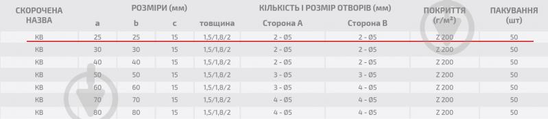 Кутник вузький Profstal рівносторонній 25x25x15 мм 2 мм (20шт.) - фото 4