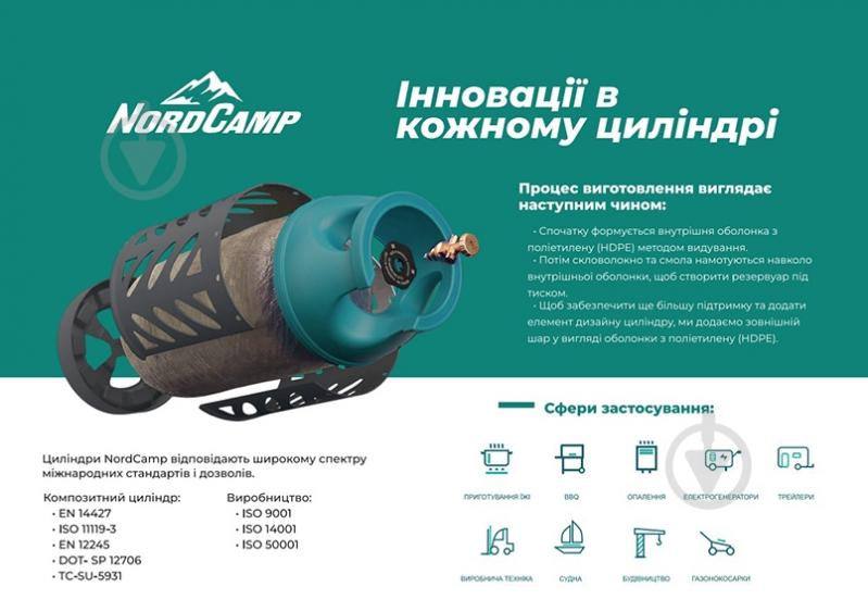 Балон газовий NordCamp 18,2 л NC20190 - фото 2