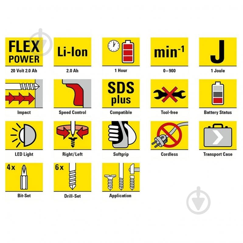 Перфоратор Trotec PRDS 10-20V 4415000201 - фото 14 Перфоратор Trotec PRDS 10-20V 4415000201 - фото 14