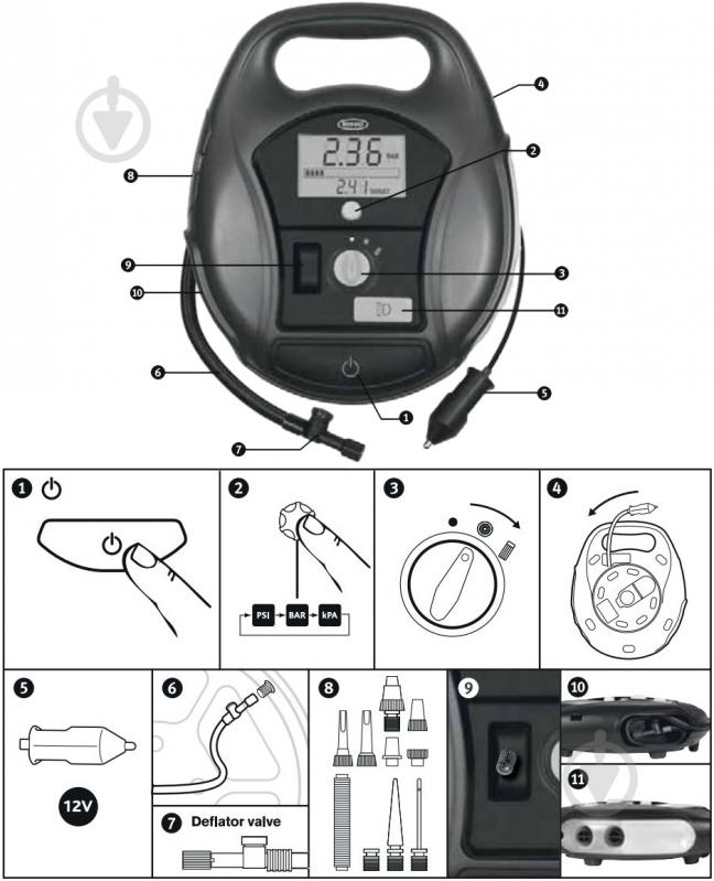 Компресcор автомобильный RinG RTC 5000 (3 в 1) - фото 10