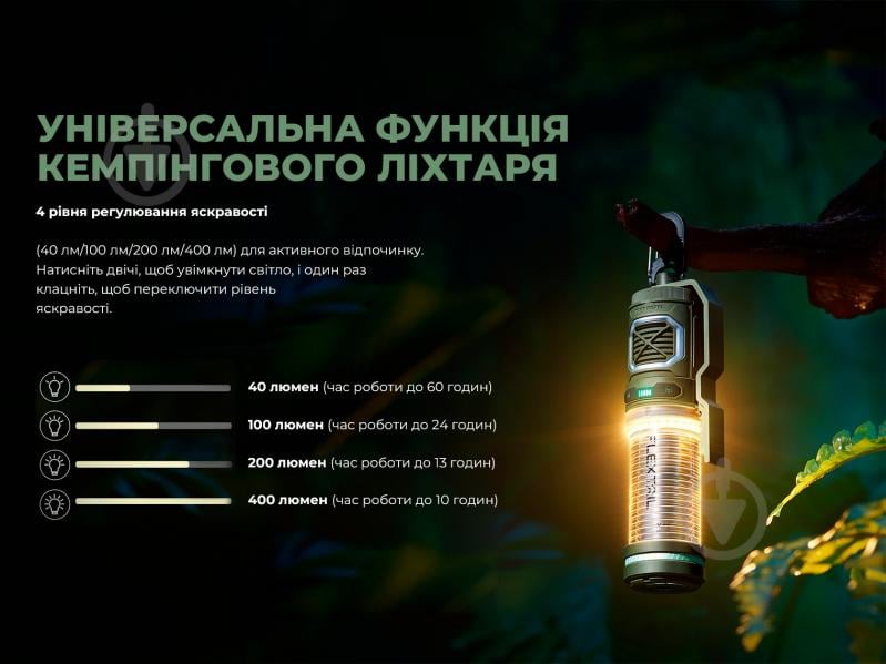 Фумигатор Flextail фонарь кемпинговый Tiny Repel S, зеленый - фото 5