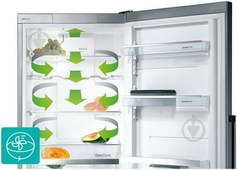 Холодильник Gorenje NRK6192MCH - фото 4 Холодильник Gorenje NRK6192MCH - фото 4