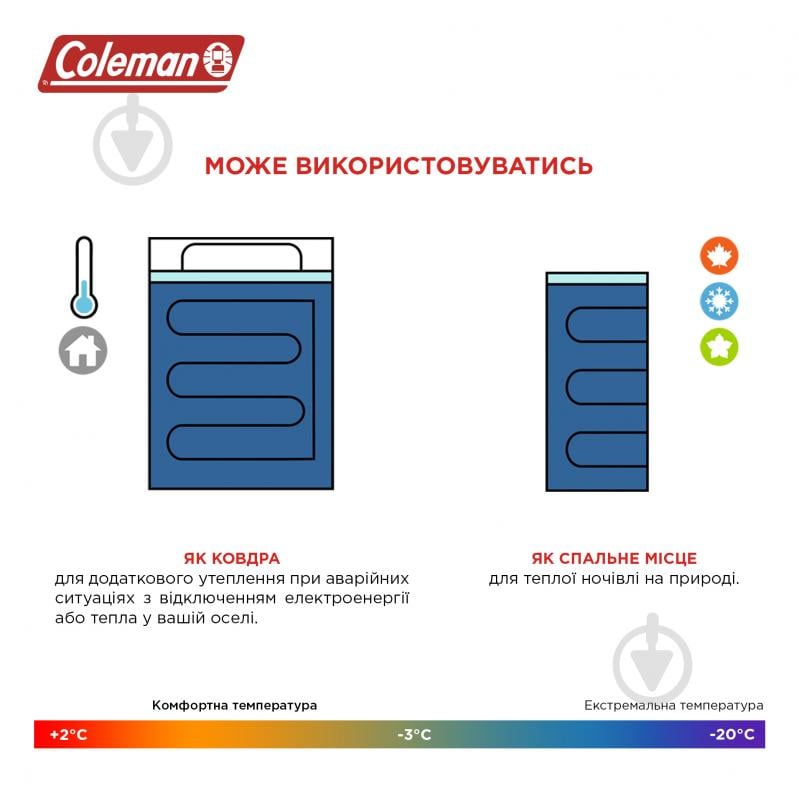 Спальний мішок 205138 Coleman Hampton 220 - фото 3