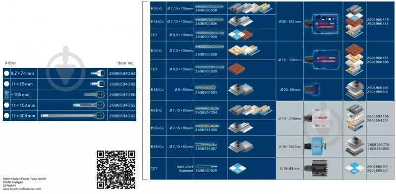 Коронка Bosch Construction Material 83 мм 2608900476 - фото 6