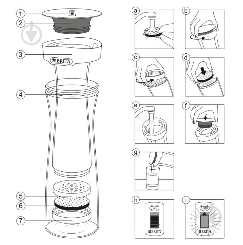 Фільтр-глечик BRITA 1300 мл біло-графітовий - фото 5