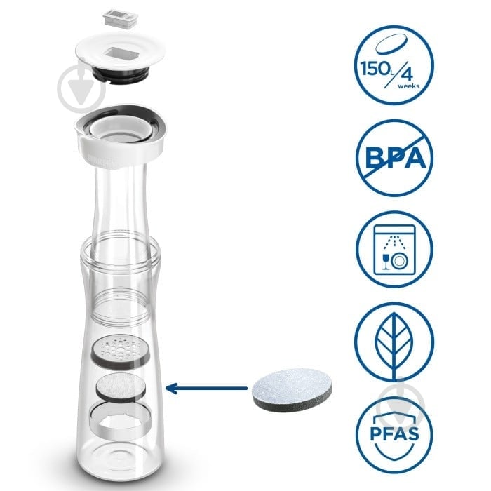 Фільтр-глечик BRITA 1300 мл біло-графітовий - фото 3