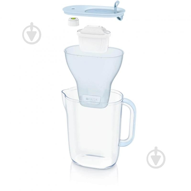 Фильтр-кувшин BRITA Style LED синий - фото 3 Фильтр-кувшин BRITA Style LED синий - фото 3