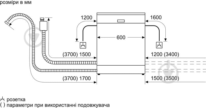 Посудомоечная машина Bosch SMS25AI01K - фото 6