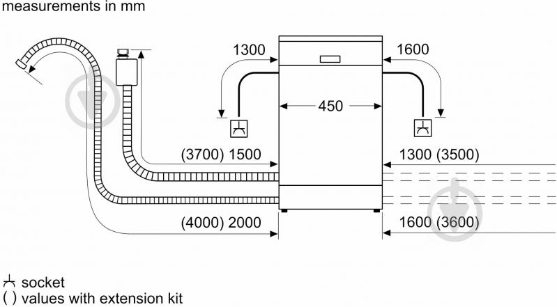 Посудомоечная машина Bosch SRS2IKW04K - фото 6