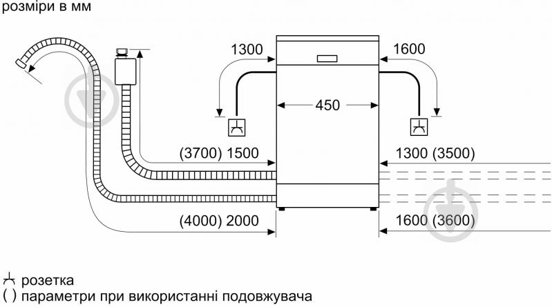 Посудомийна машина Bosch SRS2IKI02K - фото 6