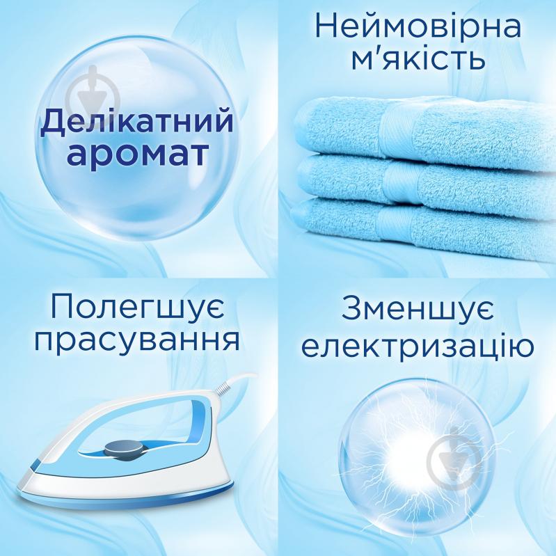 Кондиціонер-ополіскувач Silan Sensitive Derma & Care 1,1 л - фото 3