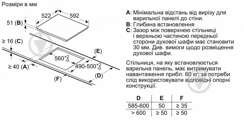 Варильна поверхня індукційна Bosch PUG61KAA5E - фото 8