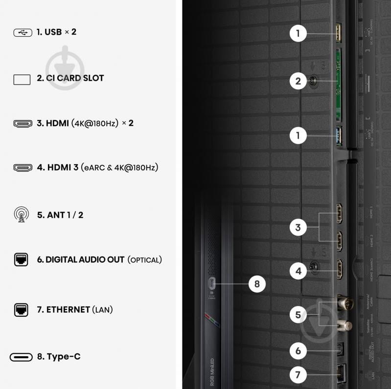 Телевизор Hisense 75UR9S 75″ - фото 6