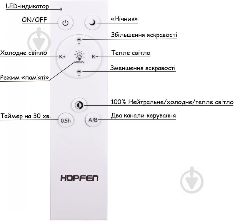 Люстра світлодіодна Hopfen Window з пультом ДК 120 Вт білий - фото 12