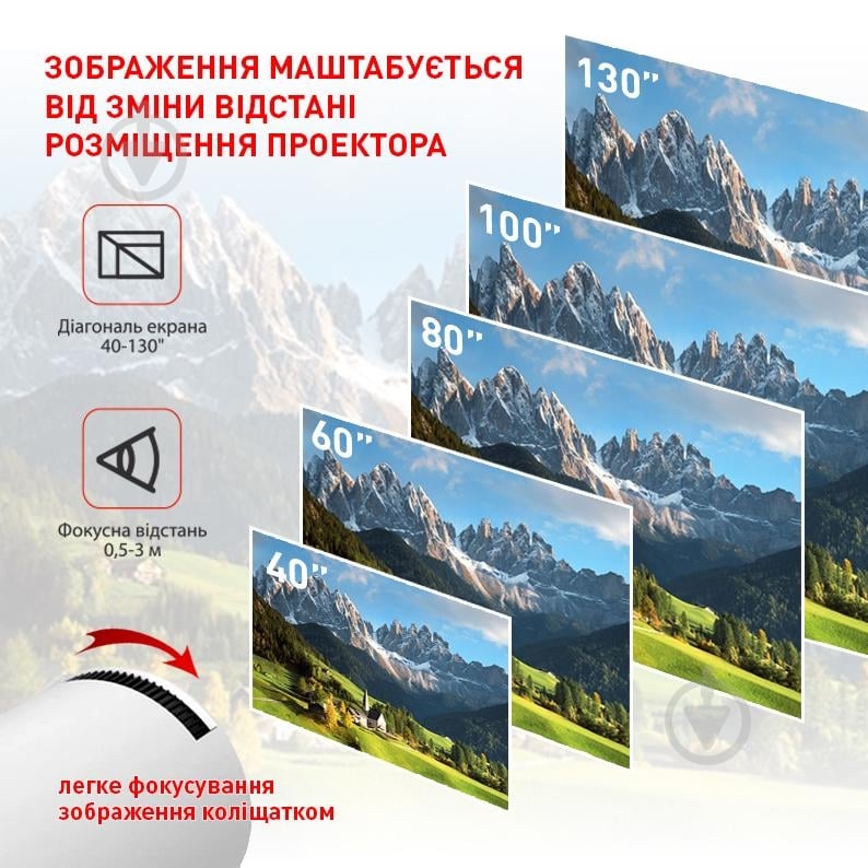 Проектор Aura 4K Android HDMI White SPJ-300 (AU-PRJSPJ300-W) - фото 6