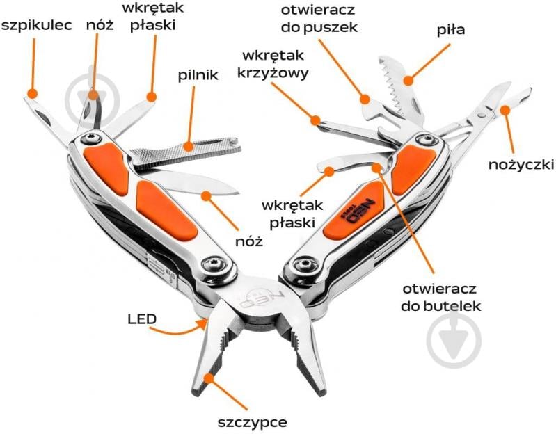Мультитул NEO tools 12 элементов 01-026 - фото 8