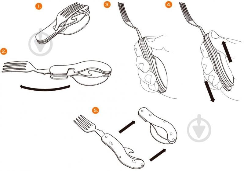 Набір NEO tools Багатофункціональний інструмент, складний туристичний 63-027 - фото 5