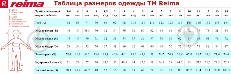 Комплект дитячого одягу для хлопчиків Reima 8582 зріст 104 зелений/темно-синій 723732.9 - фото 7