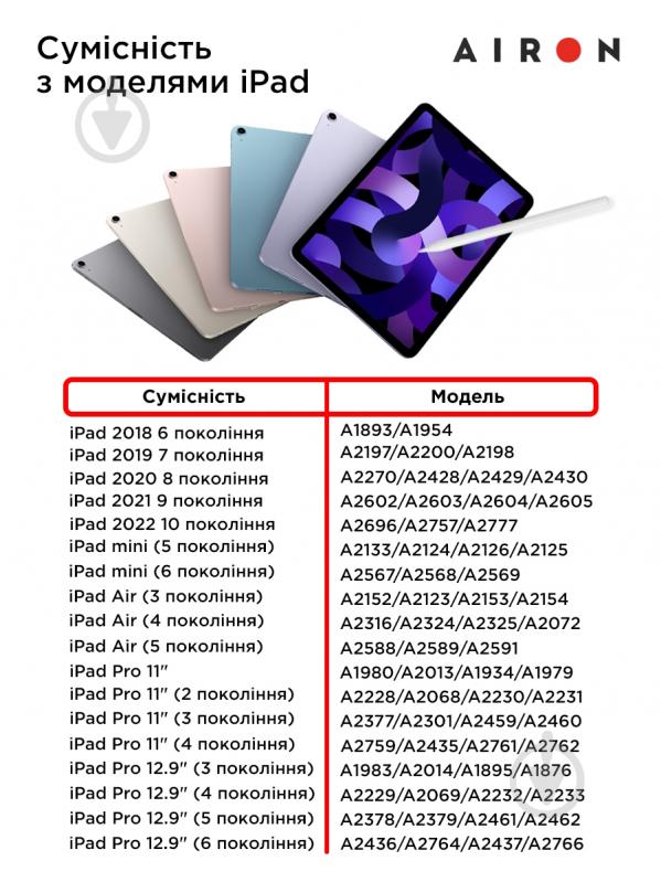 Стилус AirPencil 2 для iPad - фото 16