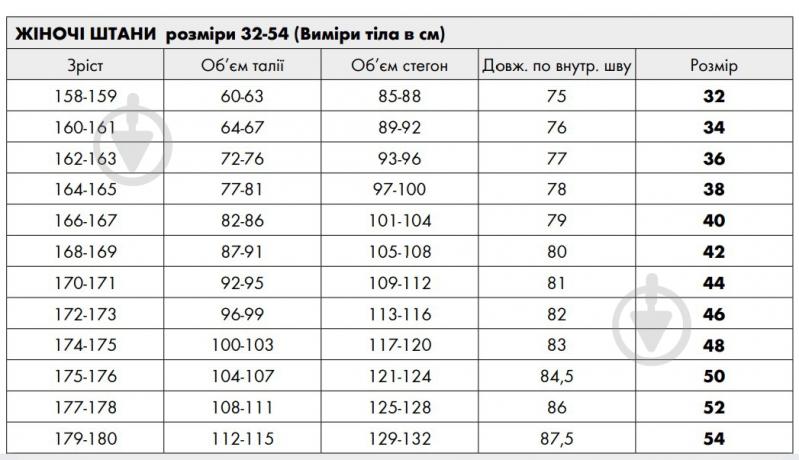 Полукомбинезон женский WURTH MODYF STRETCH X 54 р. 5XL M404215519 синий - фото 3