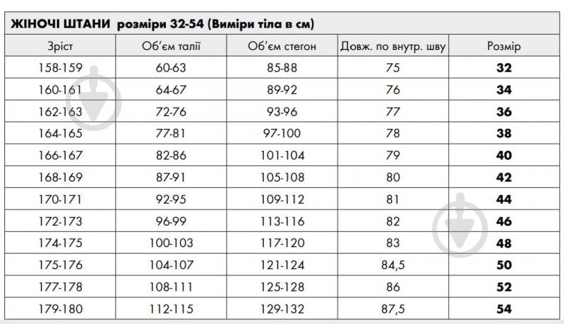 Полукомбинезон женский WURTH MODYF STRETCH X 42 р. L M404216507 белый - фото 3 Полукомбинезон женский WURTH MODYF STRETCH X 42 р. L M404216507 белый - фото 3