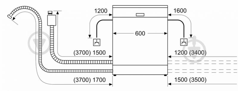 Вбудовувана посудомийна машина Bosch SMV4HTX24E - фото 5